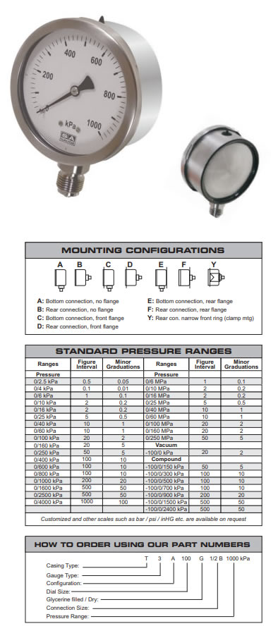 Safety Industrial Pressure Gauges